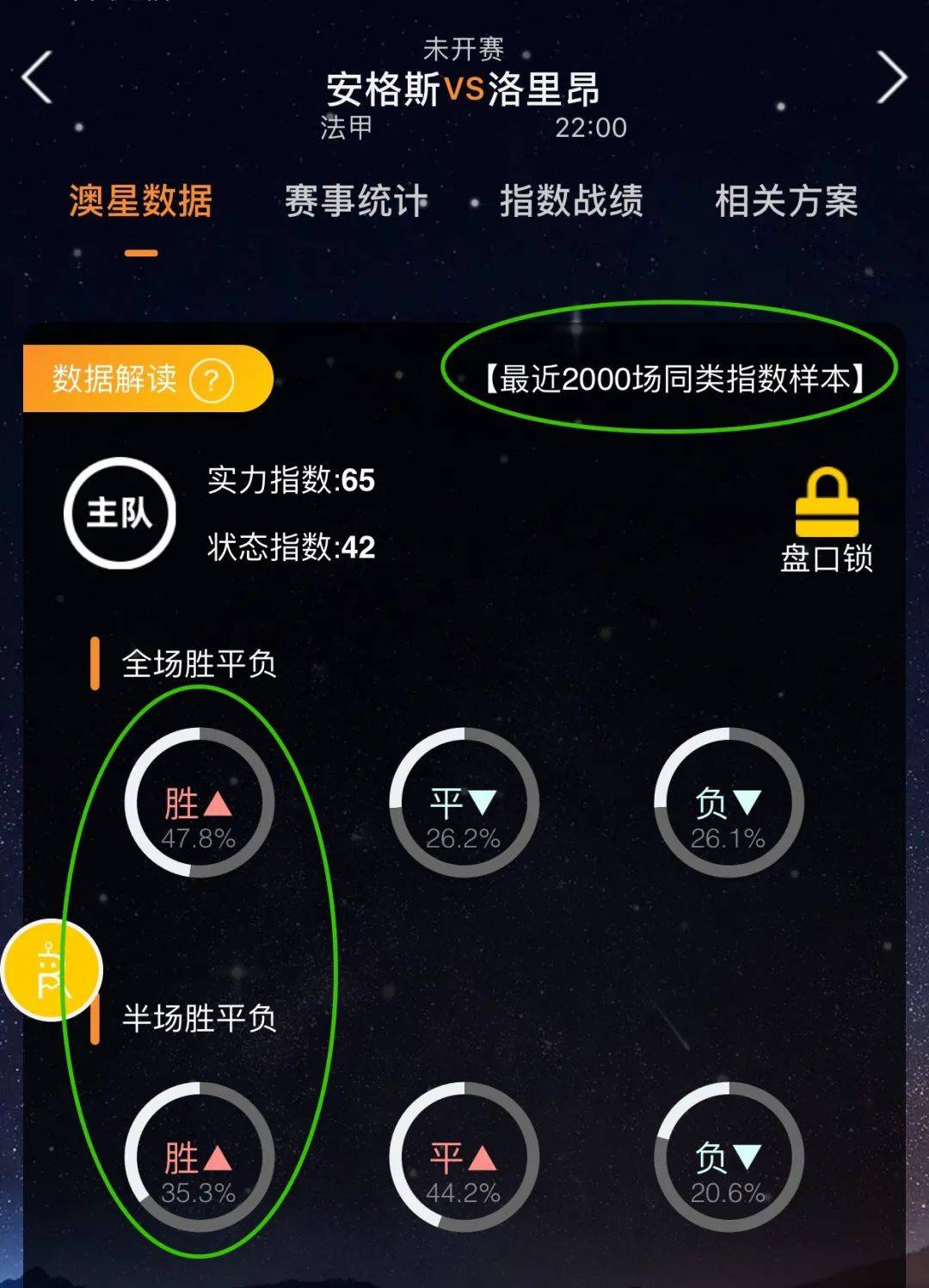 象加